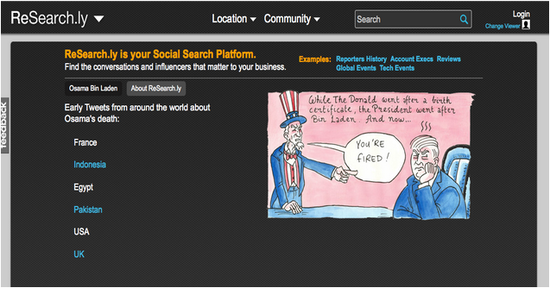 researchly