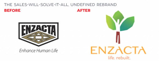 ENZACTA-before-and-after.jpg ENZACTA-before-and-after.jpg